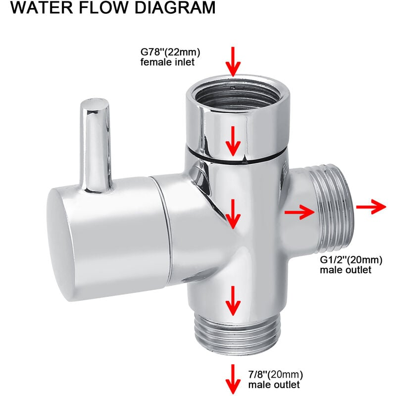 Jeffergarden Deviatore a 3 vie a forma di T Valvola di intercettazione Doccia WC Bidet Spruzzatore Adattatore acqua Colore cromato - 3