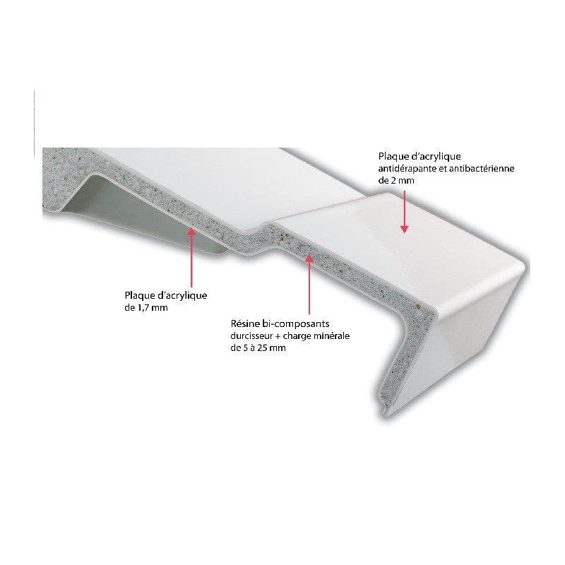 Receveur de douche antidérapant 160 x 90 JACOB DELAFON Flight Neus rectangle blanc - 6