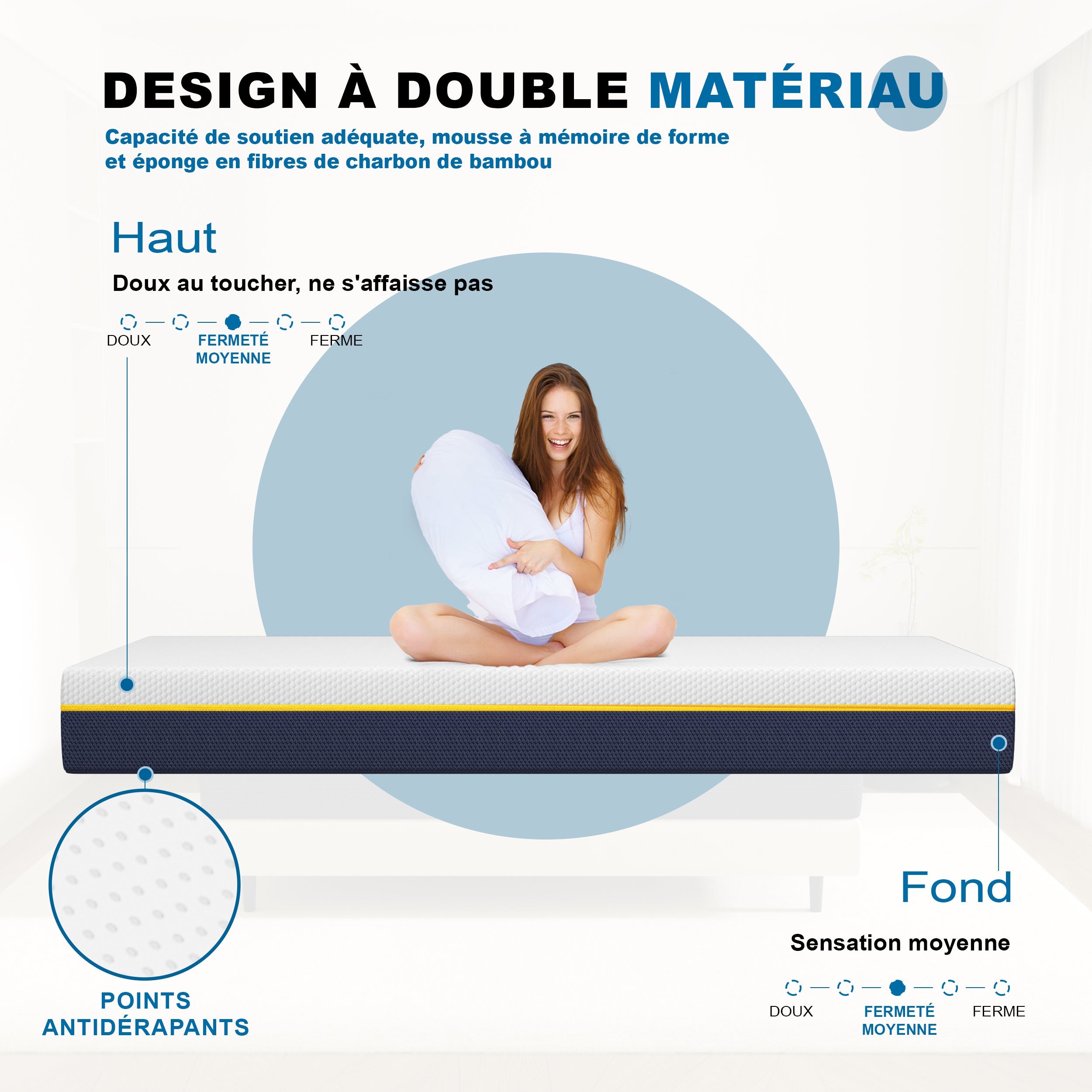 DEWINNER Matelas adulte double en mousse, 140*200 cm, 17 cm d'épaisseur - 5