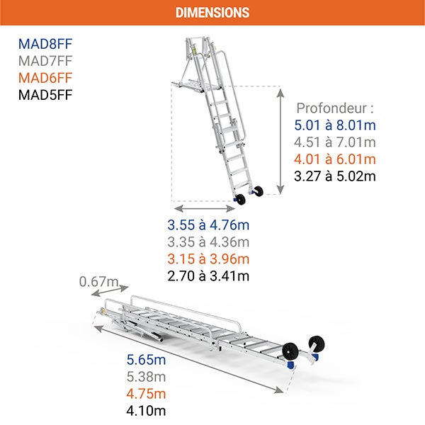 Plateforme réglable de 5,01 à 8,01m - MAD8FF - 2