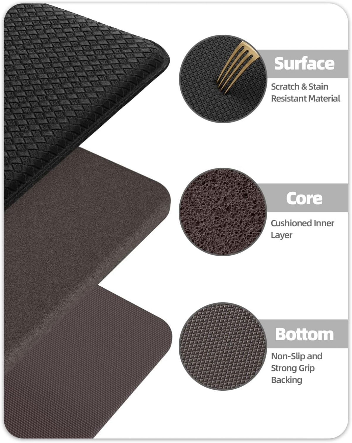 Tapete de Cozinha Antiderrapante em PVC Cor G Lavável para Cozinha em Frente ao Lava Louça Antifadiga Impermeável Resistente a Óleo Preto - 6