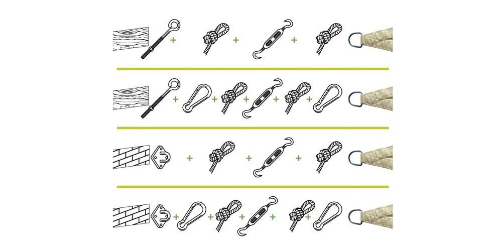 Perel Kit de fixation, 2 tendeurs, 2 pitons à visser, 2 pontets sur platine, 2 mousquetons, corde en nylon - 5
