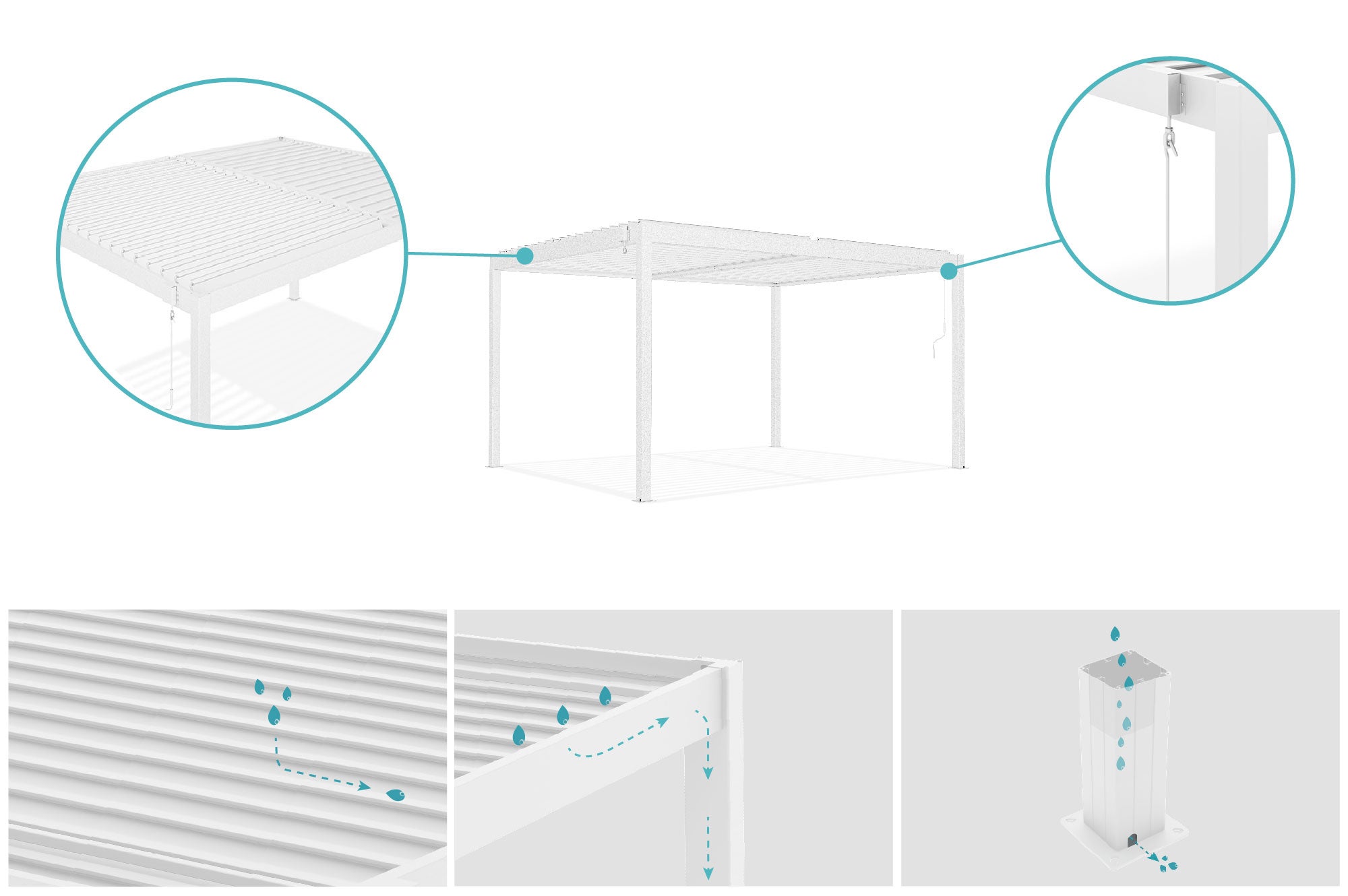 Pergola bioclimatica autoportante in alluminio bianco PIANA 4x3m - 6