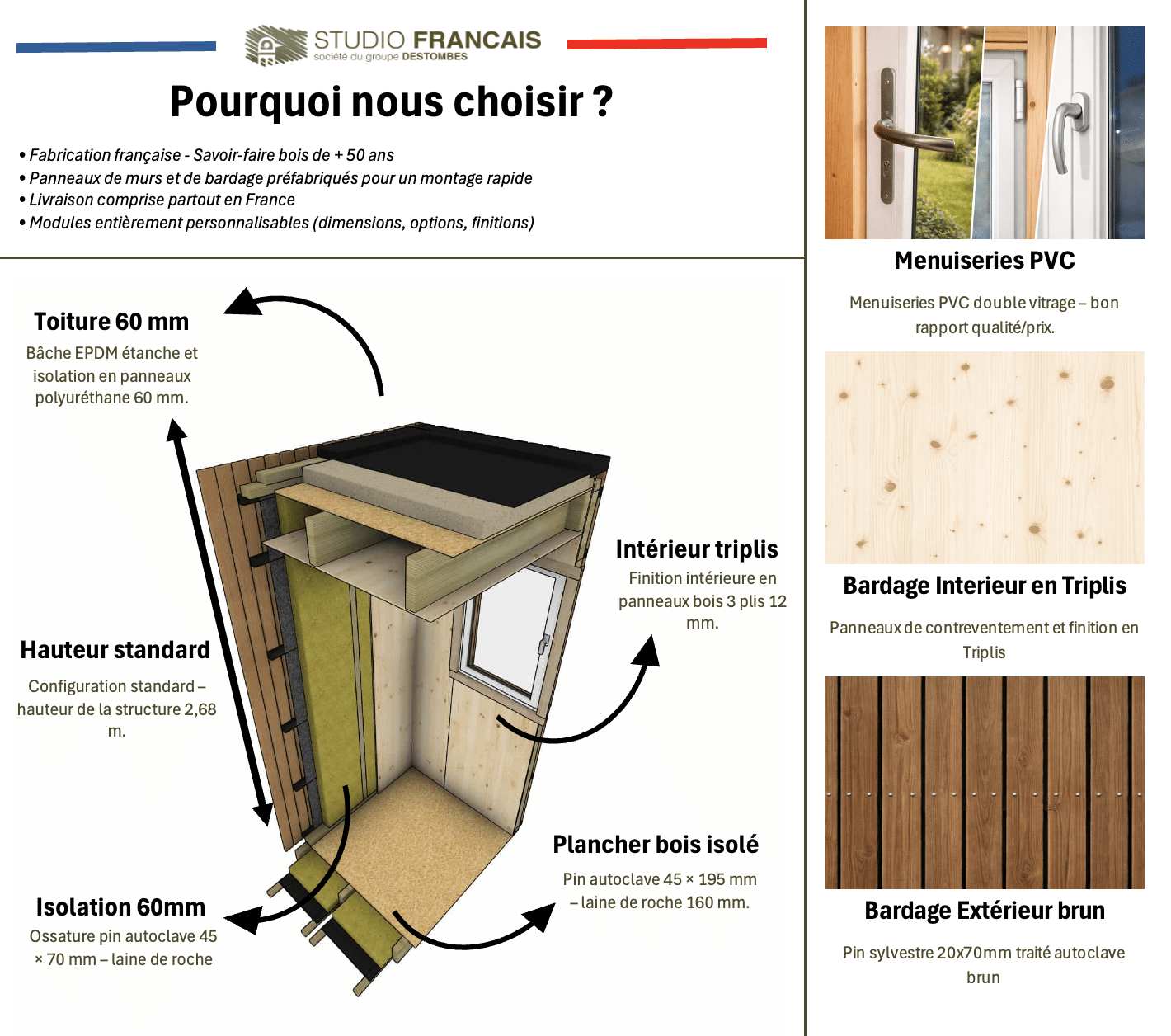 Dépendance jardin sans permis en bois 5,5 x 3,5 x 2,7 m avec plancher isolé - 3
