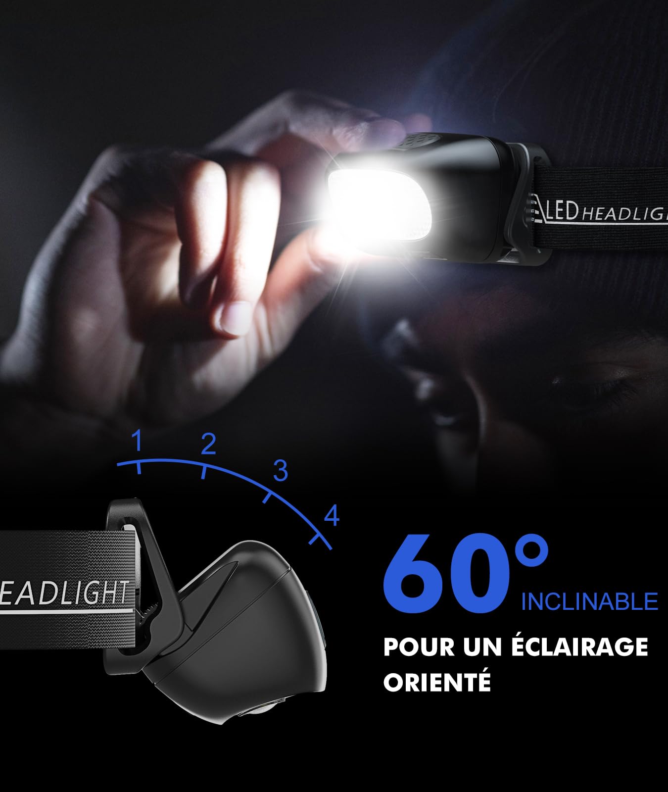 Lampe Frontale Lot de 2 LED Ultra Puissante Rechargeable 5 Modes Lumière Blanche Rouge IPX4 60° Réglable pour Running Adultes Enfants - 5