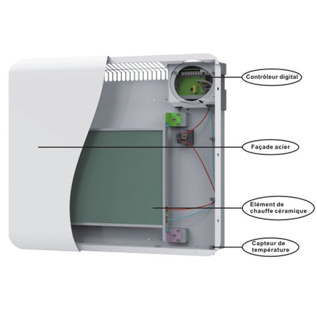 Radiateur Ceraline 10 - Chauffage inertie céramique 1000W blanc - 4