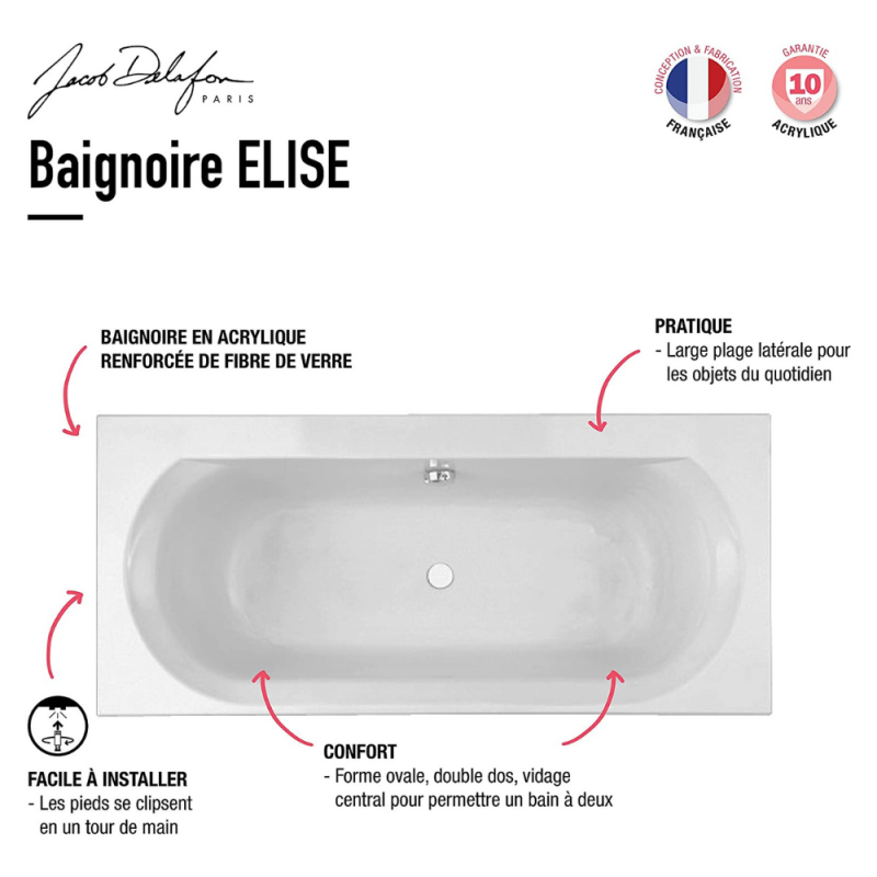 Baignoire droite JACOB DELAFON Elise deux places Acrylique 170 X 75 - 3