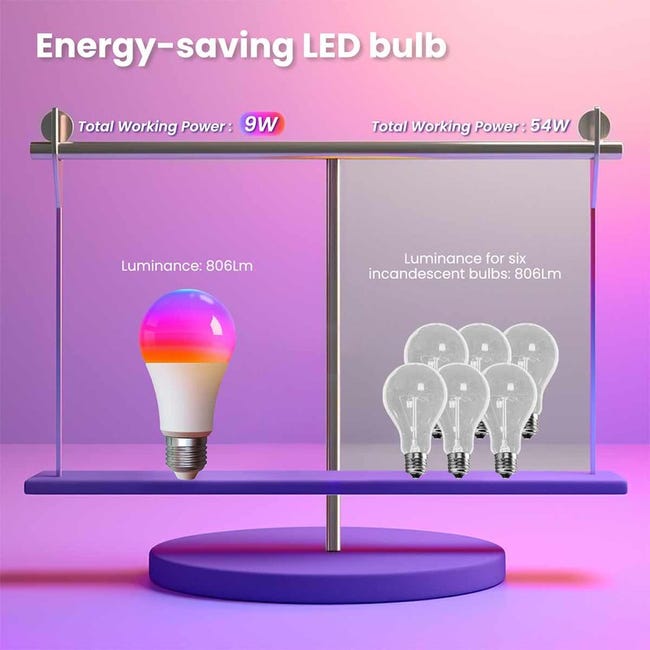 sailsco Matter Lampadina WiFi E14 Intelligente LED Smart,Compatibile con Alexa,Google Home,Smart Life, 4.9W(Equivalenti a 40W), Dimmerabile RGB+2700K-6500K Lampadine Multicolore GU10, Pacco da 4 sailsco Matter Lampadina WiFi E14 Intelligente LED Smart,Compatibile con Alexa,Google Home,Smart Life, 4.9W(Equivalenti a 40W), Dimmerabile RGB+2700K-6500K Lampadine Multicolore GU10, Pacco da 4