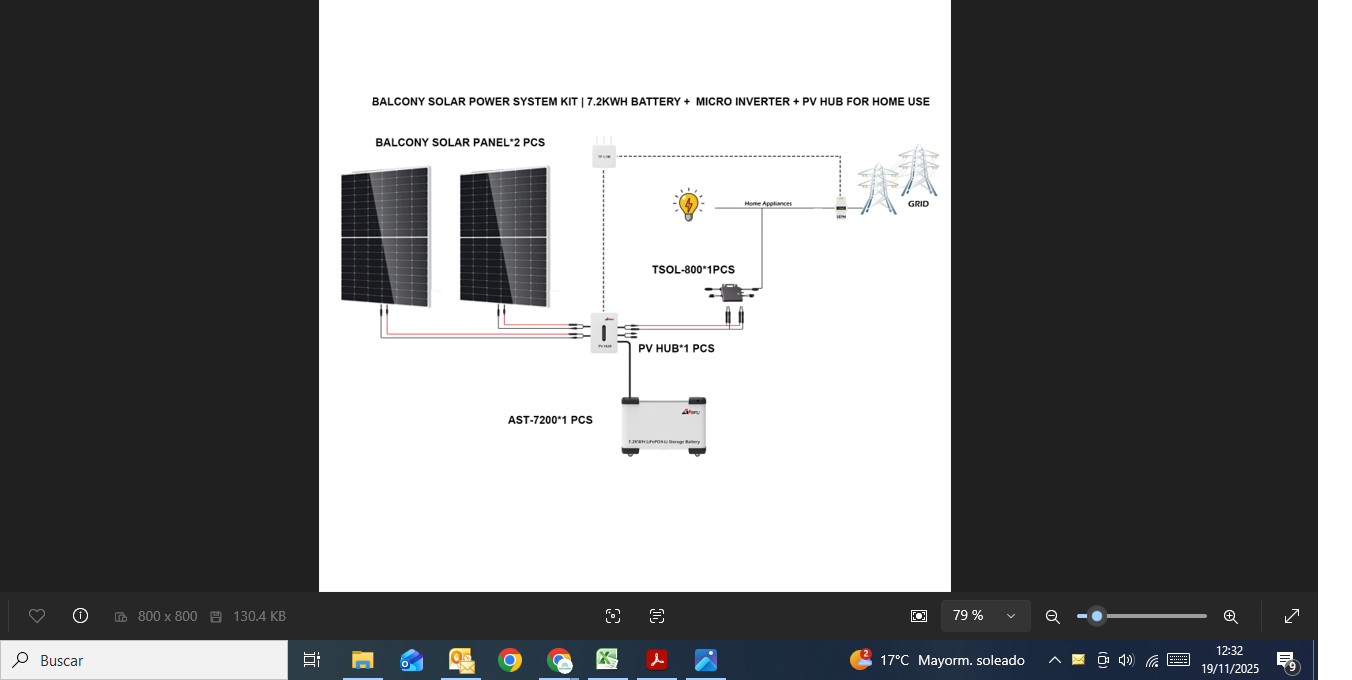 Kit de painel solar de 400 W para varanda – Instalação fácil e sem complicações - 2