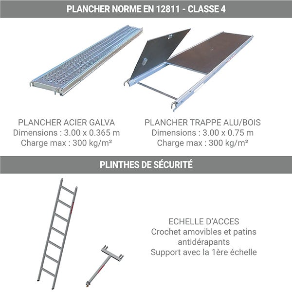 Echafaudage de maçon 104m² - Structure + Planchers + Plinthes + Garde-corps - DCM104-SPP - 5