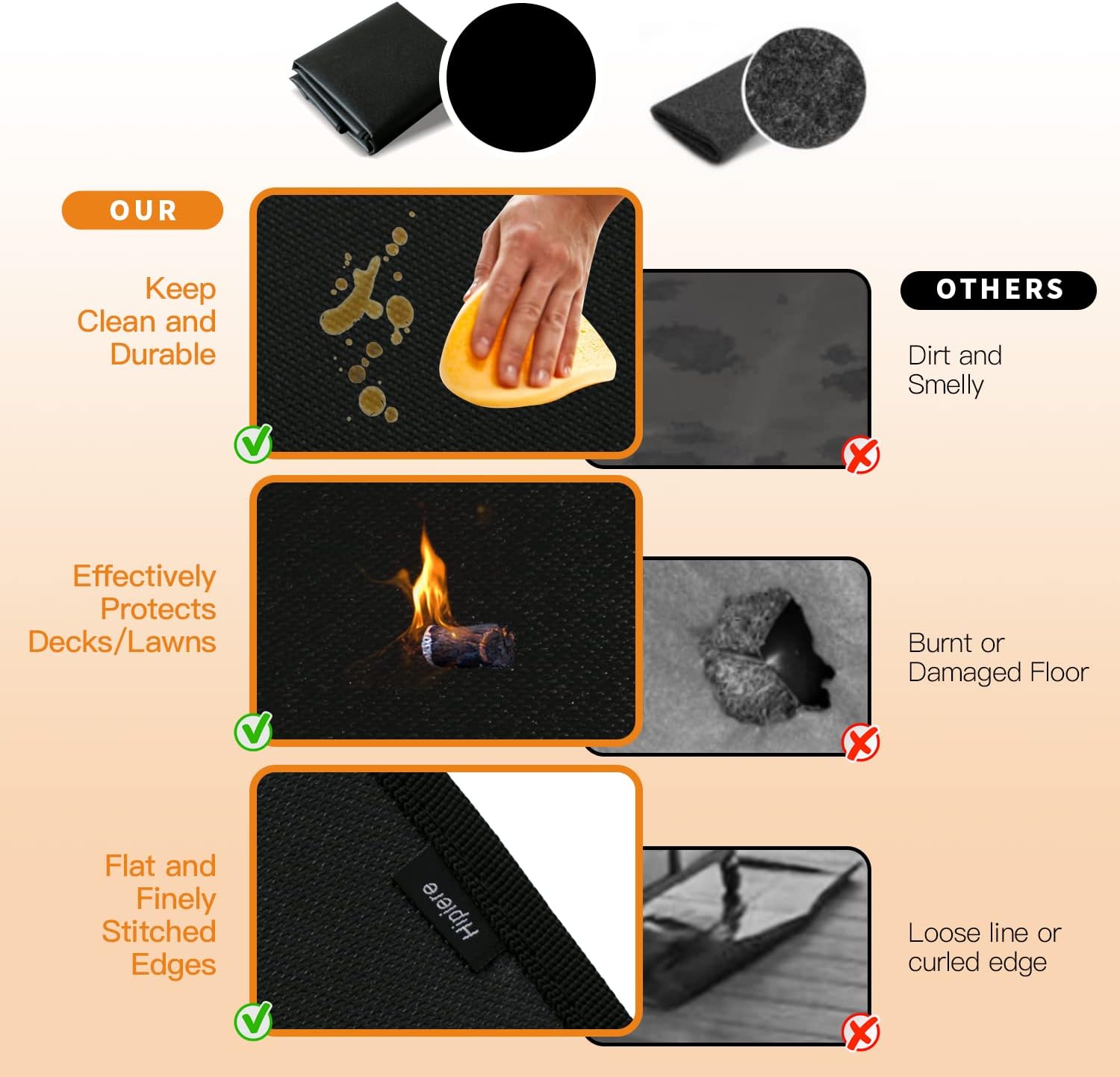 Tapis de cheminée - Tapis de cheminée 102 * 50CM ignifuge | Tapis de cheminée pour cheminée ignifuge durable en fibre de verre | - 4