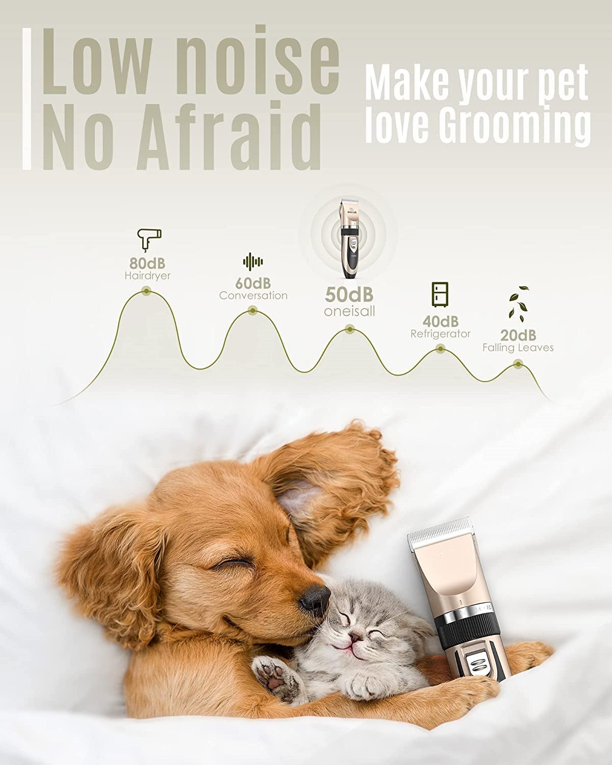 Máquina Tosquiar Profissional Cães Pelo Comprido e Grosso Máquina Tosquiar Silenciosa Gatos e Animais Estimação cães gatos animais companhia pequenos - 3