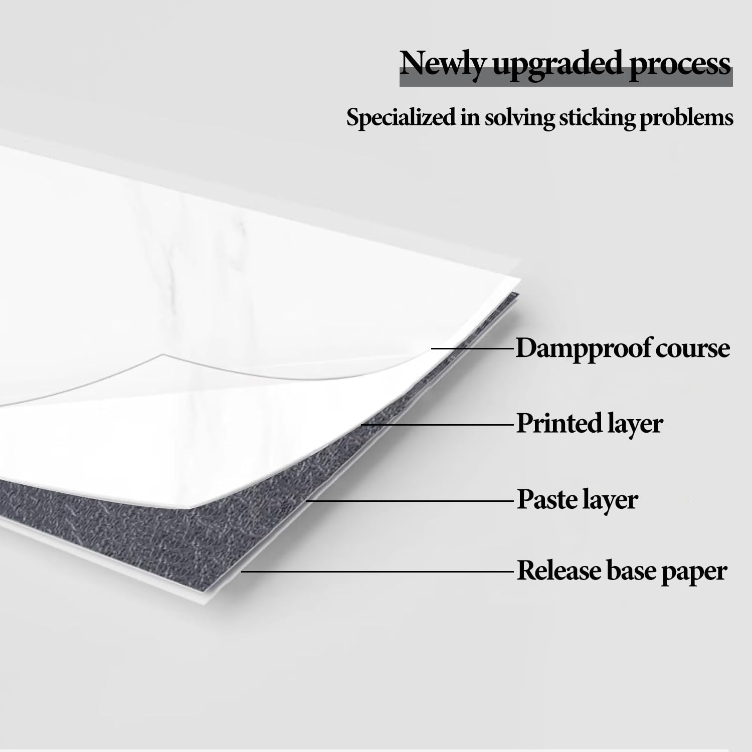 Set di 20 adesivi murali effetto marmo, pannelli doccia in PVC impermeabili, adatti per camere da letto e cucine, 30x30 cm (01) - 5