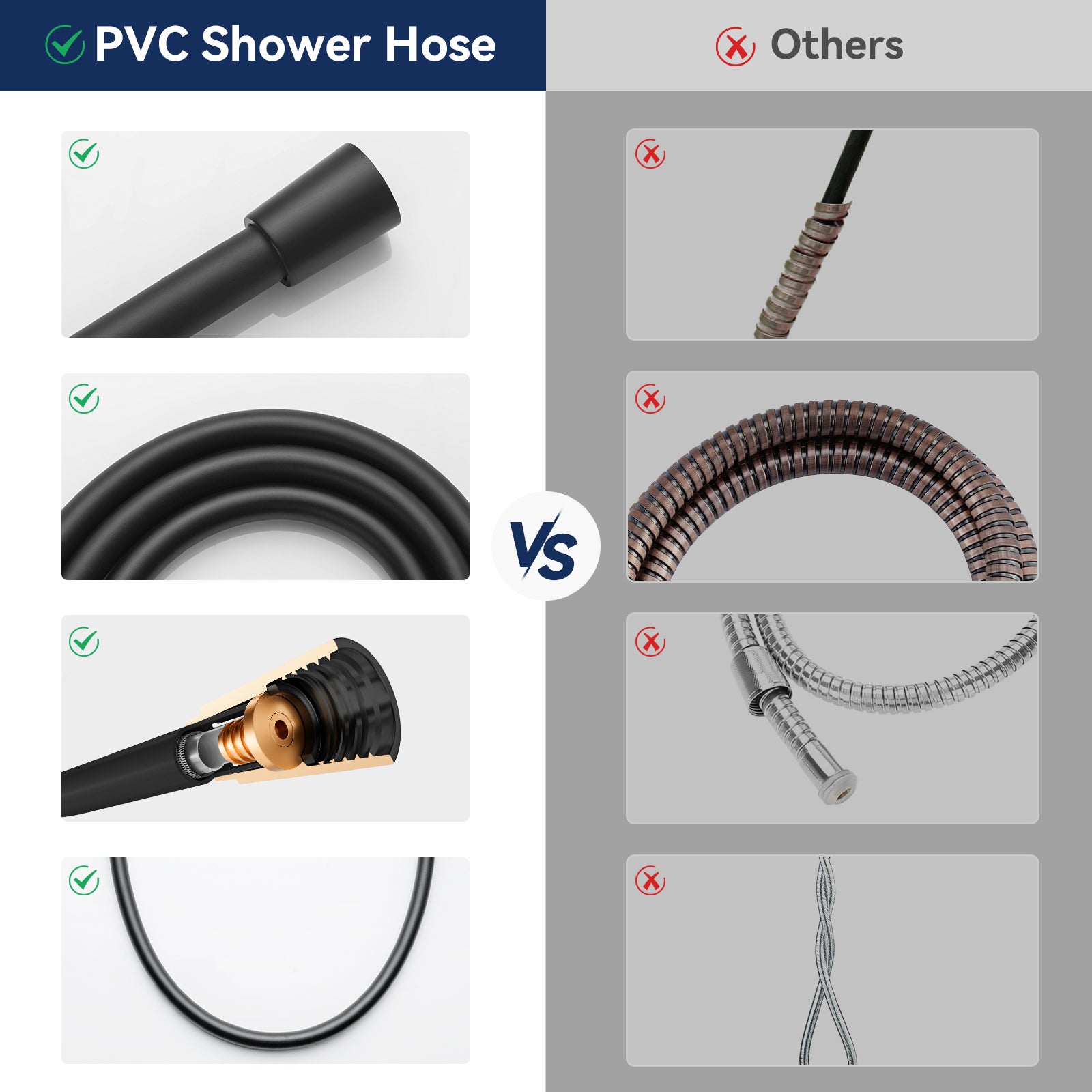 Juego de barra de ducha Softiy Max de acero inoxidable negro, columna de ducha de 70 cm con teleducha de 3 modos y flexo/soporte - 9