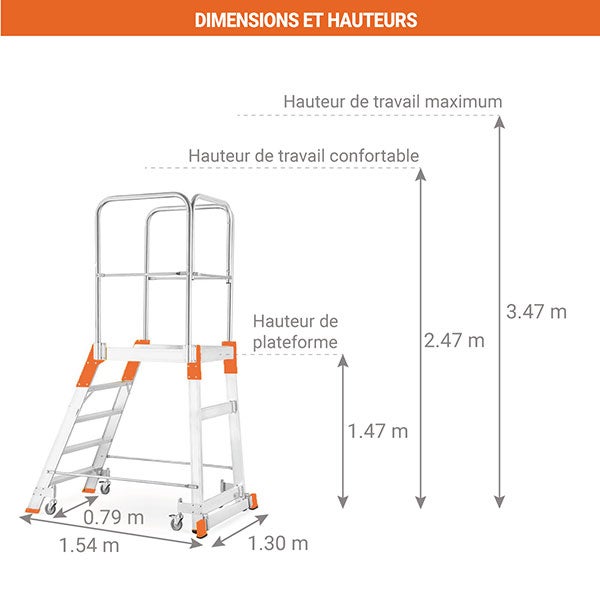Plateforme roulante 7 marches - Hauteur max. de travail 3.47m - 95307R - 2