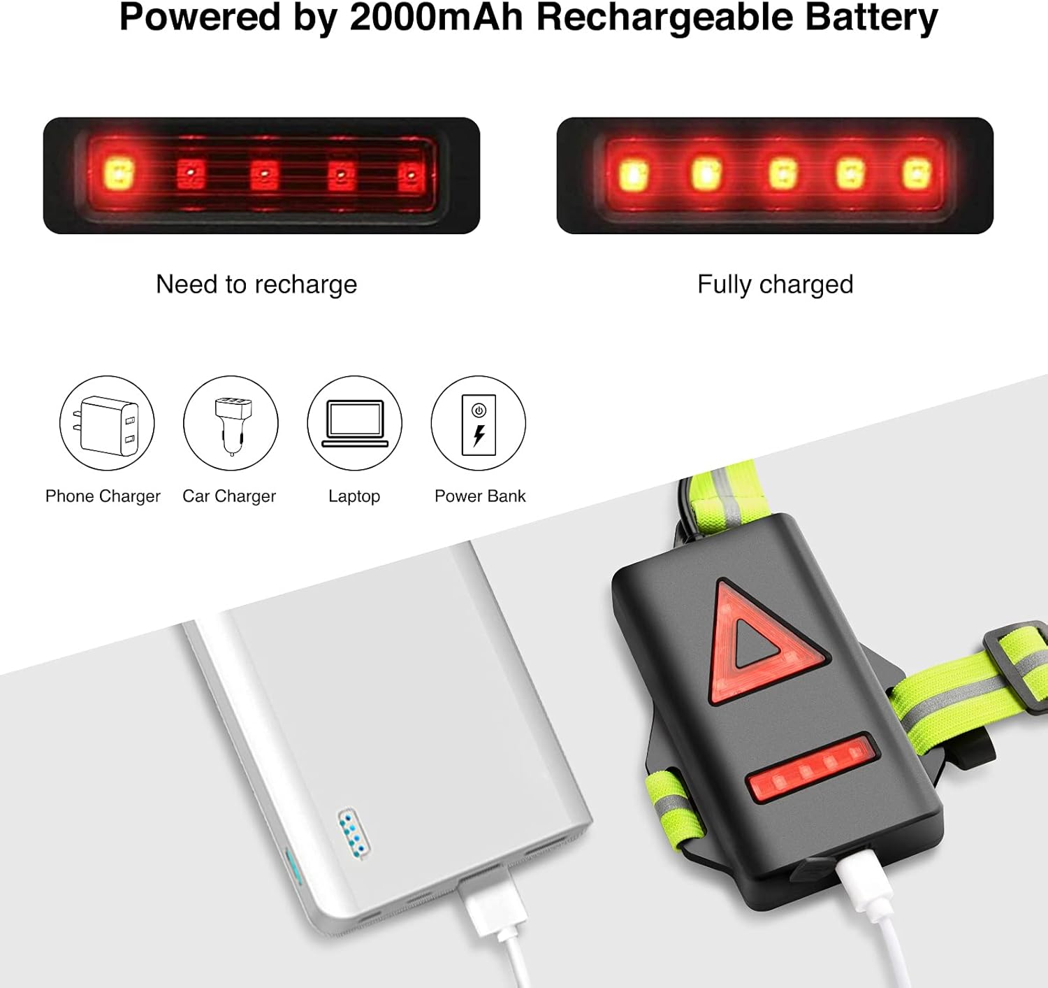 Lampe de Course Pectorale Réglable 120° - LED 500 Lumens, USB Rechargeable, Étanche avec Double Bandes Réfléchissantes pour Running et Randonnée - 5