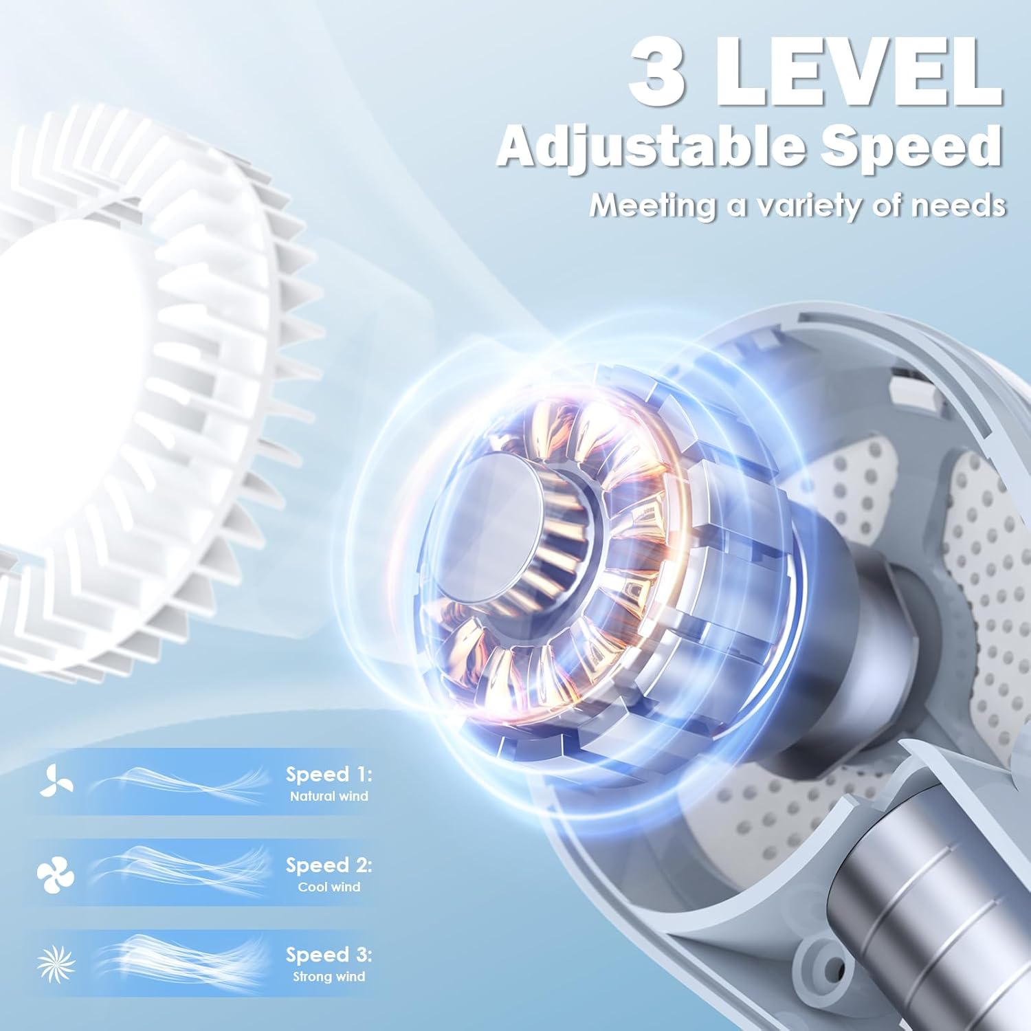 Ventilatore Da Collo Portatile Senza Pale 5200 MAh - 4 Velocità, Ricaricabile USB, Bianco, Per Adulti E Bambini - 2