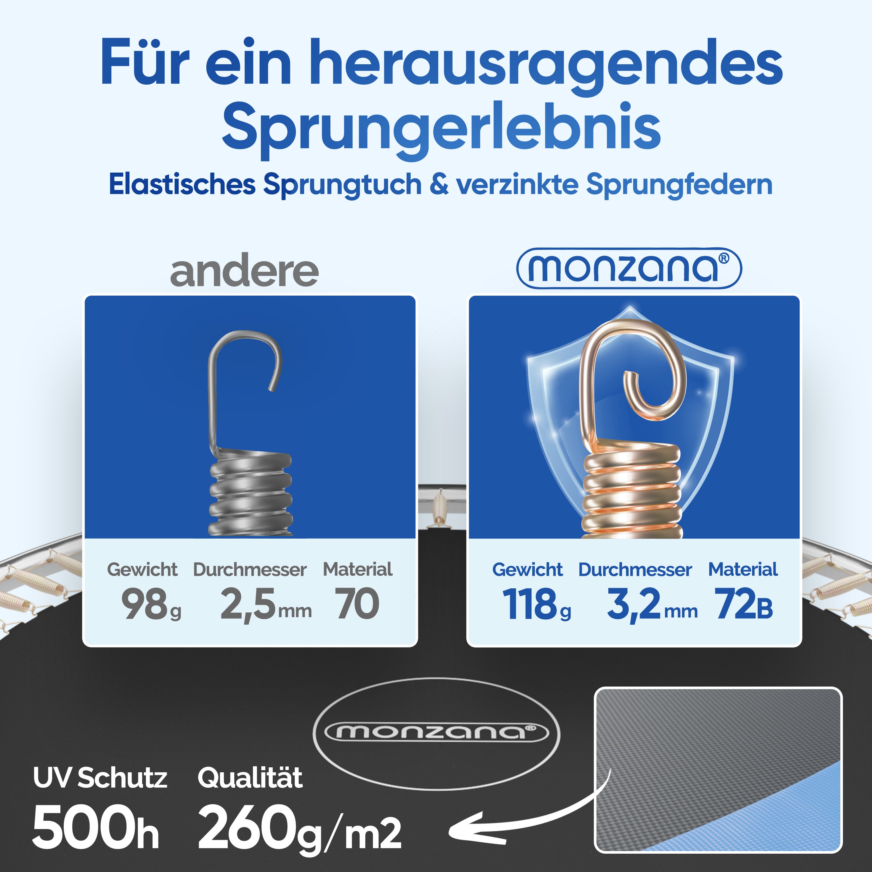 conjunto de trampolim de 8 pés com rede de segurança com certificação de segurança TÜV Rheinland - 6