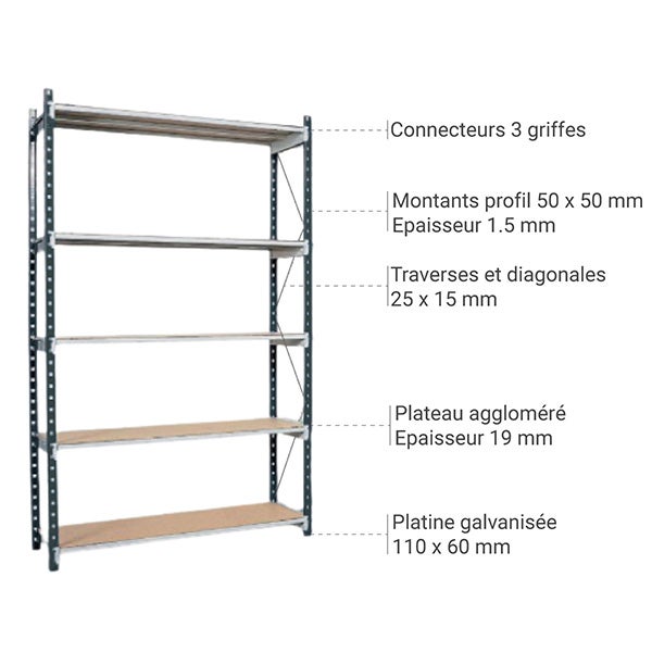 Rayonnage mi lourd 5 nivx - Élément suivant - 3000x1800x600mm - 384kg/niv - Utilisable uniquement avec un module de départ - RAYML/5N/1560/S2 - 4