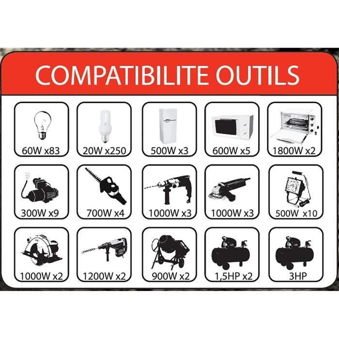 Groupe électrogène MECAFER MF6500E - 5500W - 13HP - 4