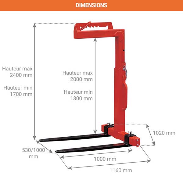 Lève-palette réglable - Capacité maximale de 5 tonnes - CK50 - 2