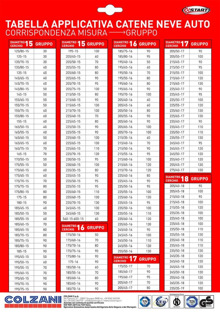 Set due pezzi catene da neve 9 mm Gruppo 130 - 7