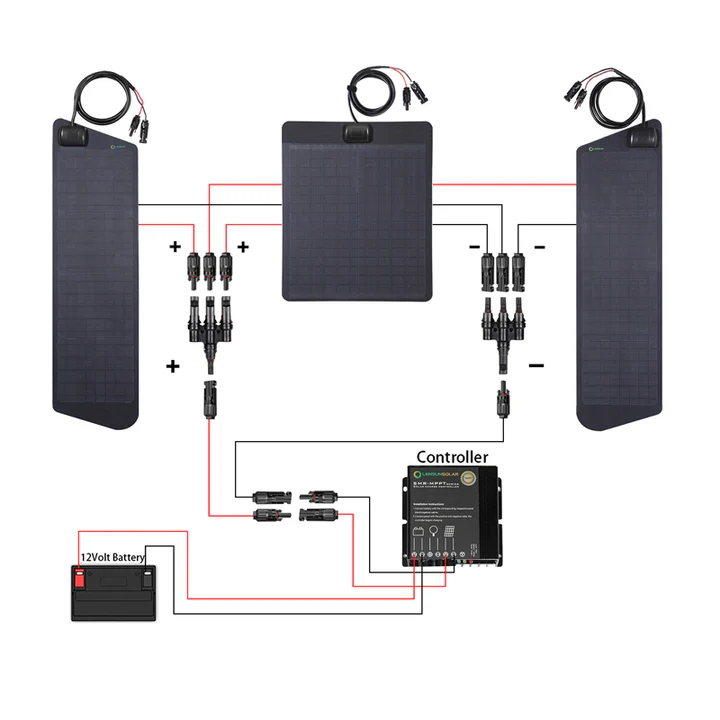 Panneau solaire 80 W (28 + 24 + 28) 12 V + régulateur solaire MPPT pour Toyota 4Runner 4e et 5e générations (2003-2024) avec prise d'air - 6