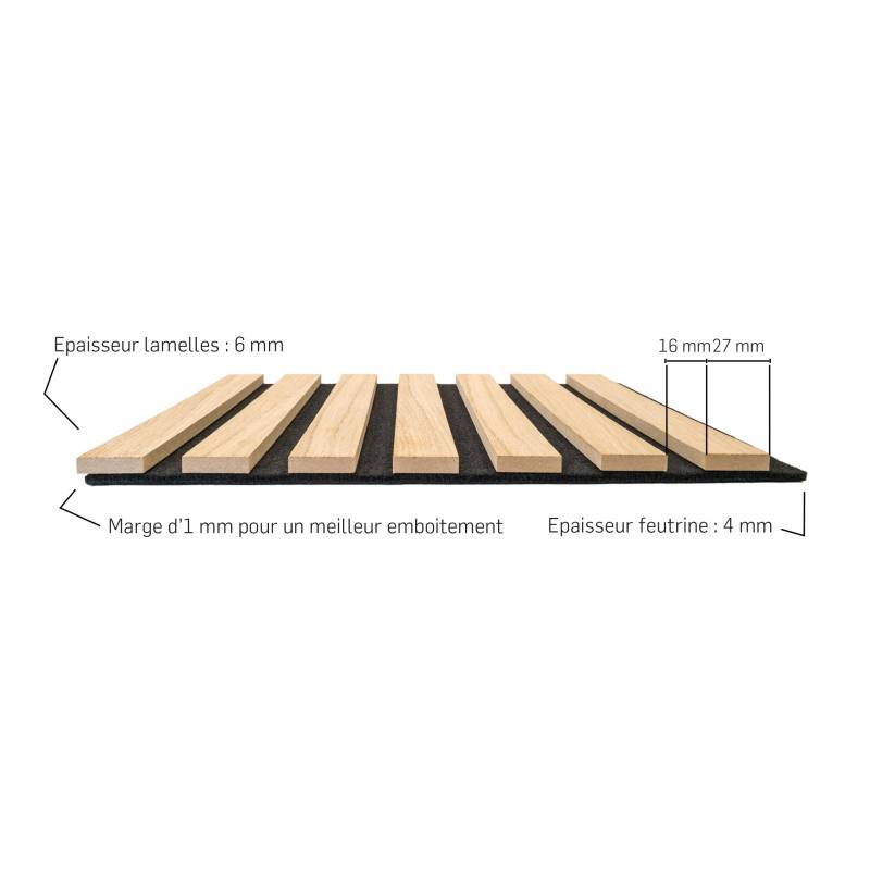 Lot de 5 panneaux tasseaux bois 250x30x1 cm - Pack Mur TV bois 150cm - Lamelles chêne clair véritable fond noir - 3,75m² - 4