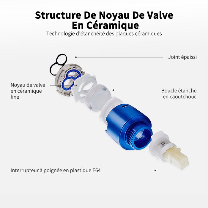 Robinet de Cuisine avec Douchette Extractible Mitigeur Cuisine Brossé en Acier Inox Robinet d'évier pour Cuisine Rotatif à 360° avec 3 Modes - 5