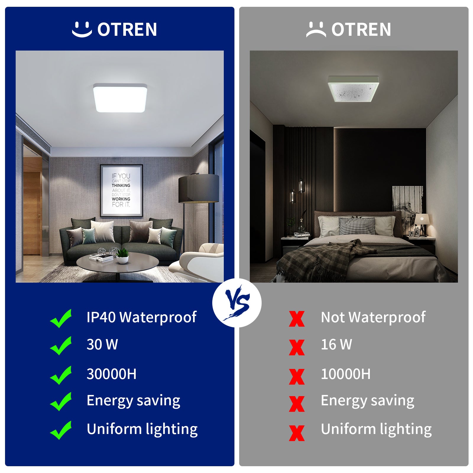 GOECO Plafón LED Cuadrado Blanco 32W 2800 Lúmenes, IP44, Luz Blanca 6500K, Lámpara De Techo Para Baño Pasillo Cocina Dormitorio Entrada - 3