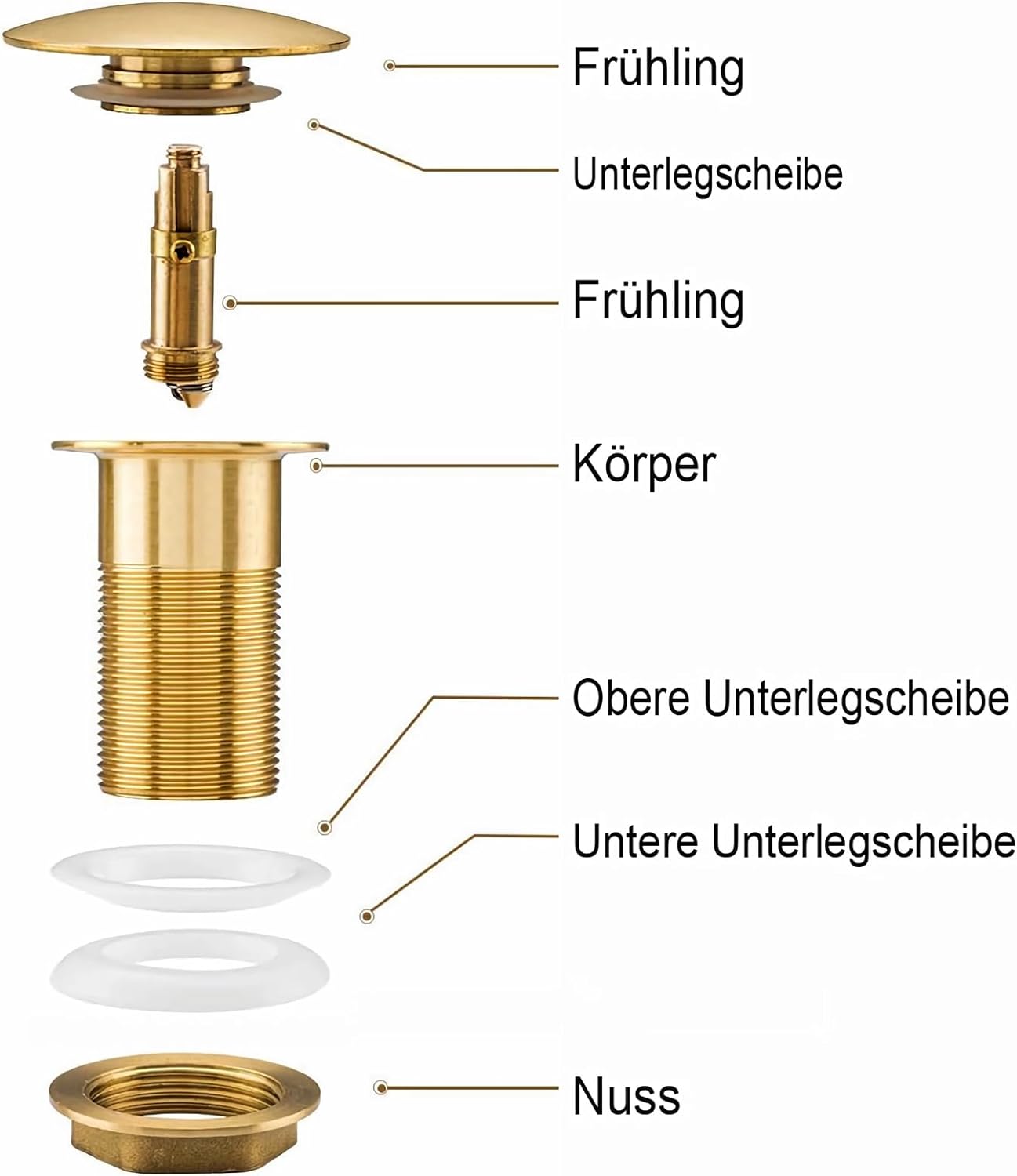 Bonde d'écoulement universelle pour lavabo et lavabo - Valve pop-up moderne - Valve de vidange avec trop-plein, laiton, acier inoxydable - 3