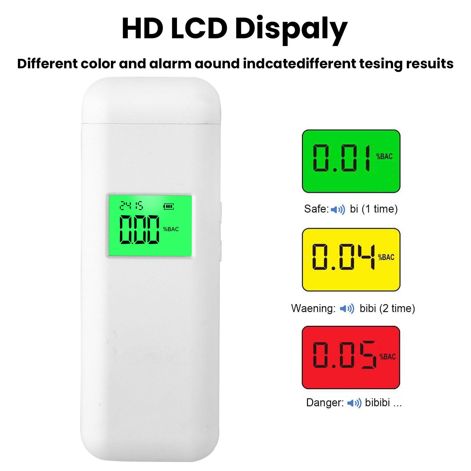 Alcootest Ethylotest Electronique, Testeur d'alcool de Précision avec écran LCD Numérique, Mémoire et Fonction D'avertissement avec 10 Embouts - 2