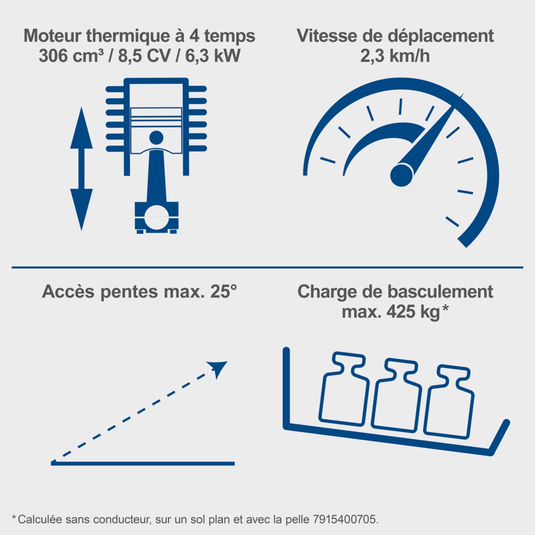 Scheppach Chargeur compact thermique MKL730 - moteur 4 temps 8,5CV - 306 cm³ - charge max. 200 kg - largeur 740 mm - pelle de chargement 80L - 5