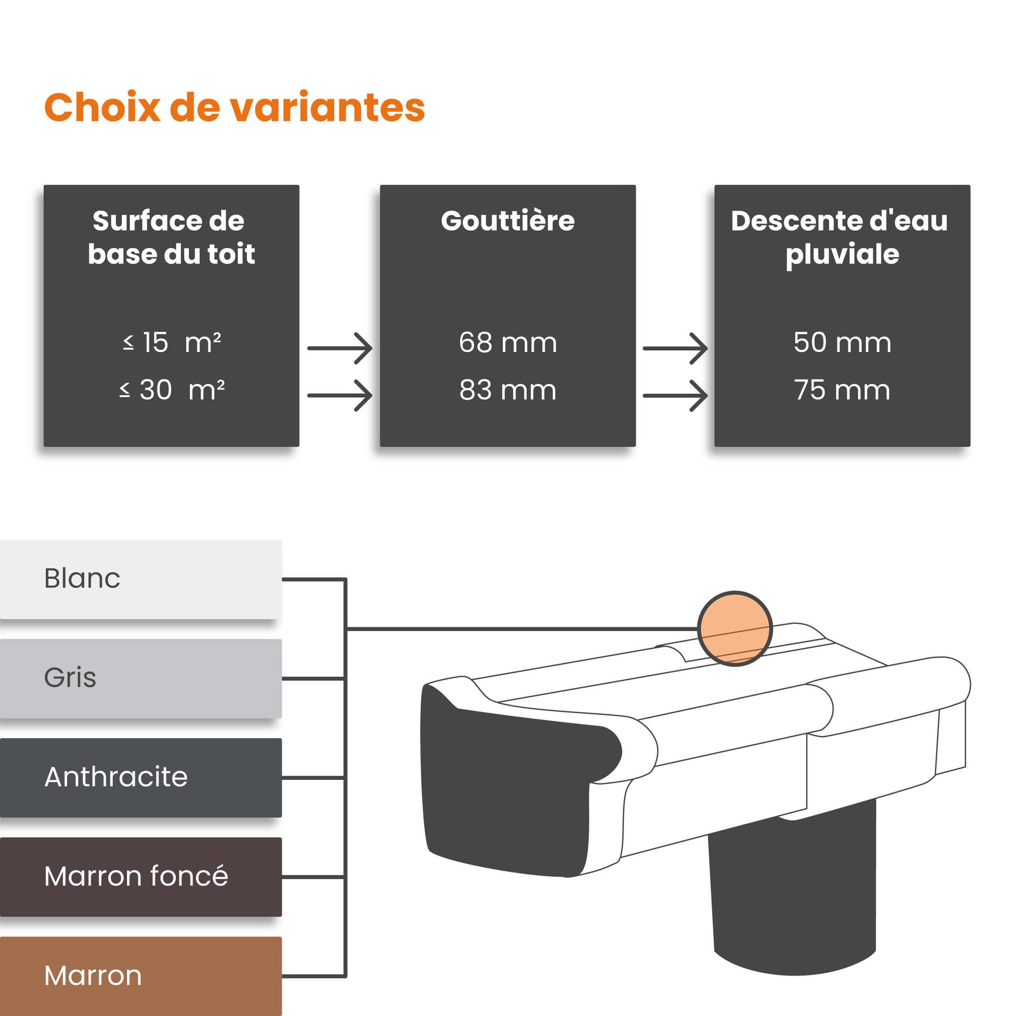 INEFA Crochet de bandeau plastique 68mm marron foncé - 5