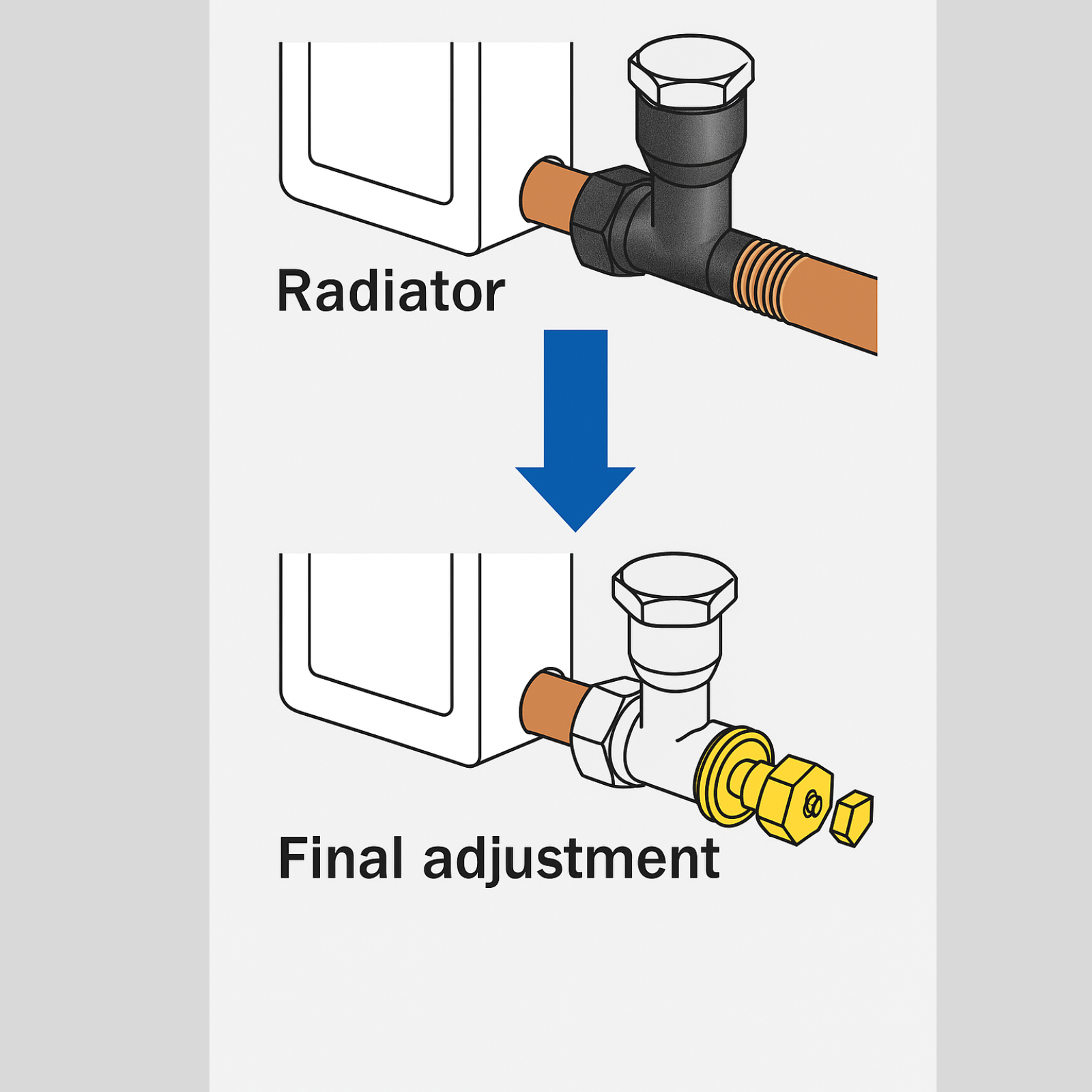 COMAP Corps thermostatique - Robinet Kv fixe - équerre 1/2