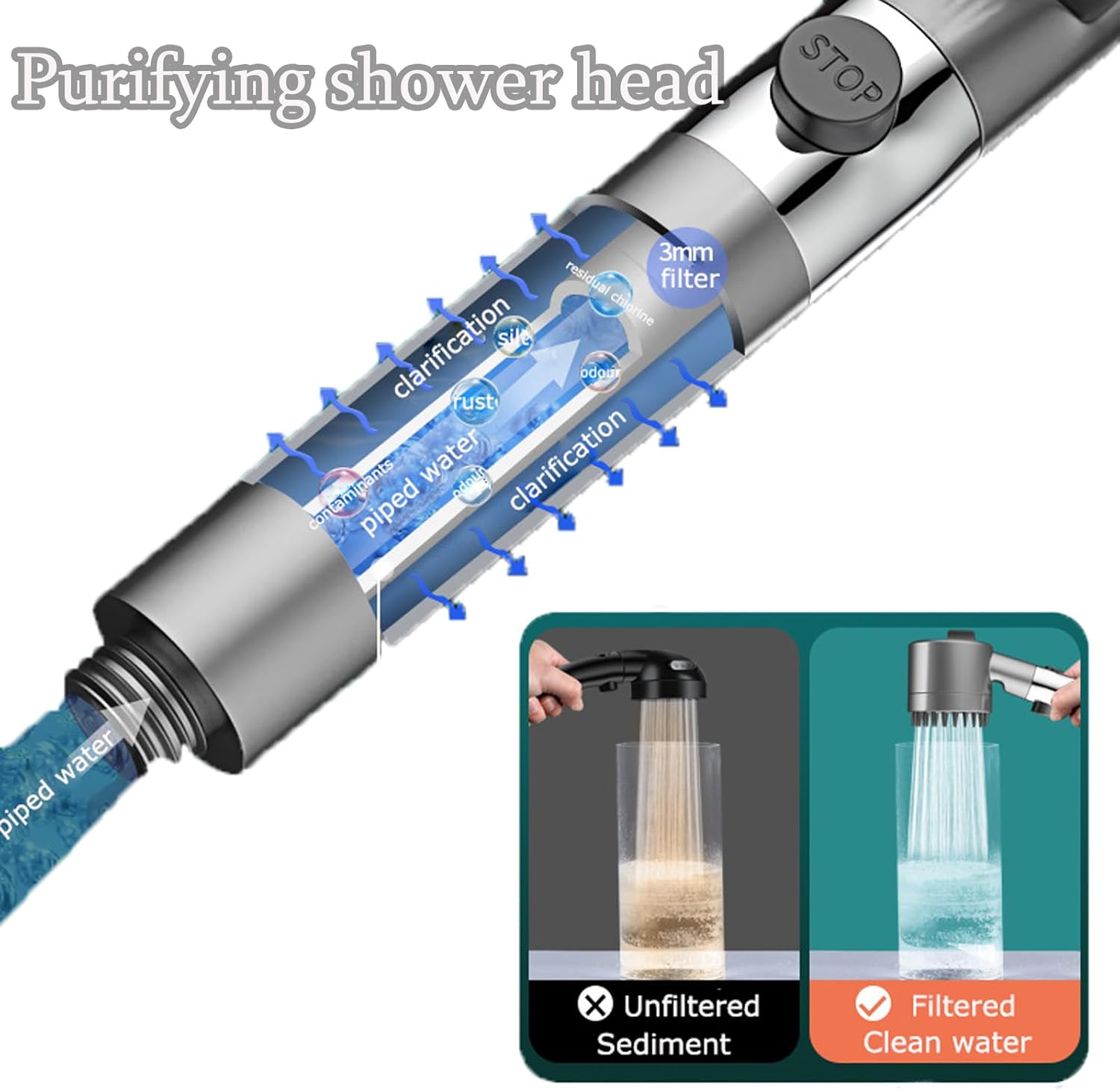 Pommeau de douche universel, pommeau de douche haute pression, pommeau de douche réglable à trois vitesses - 4