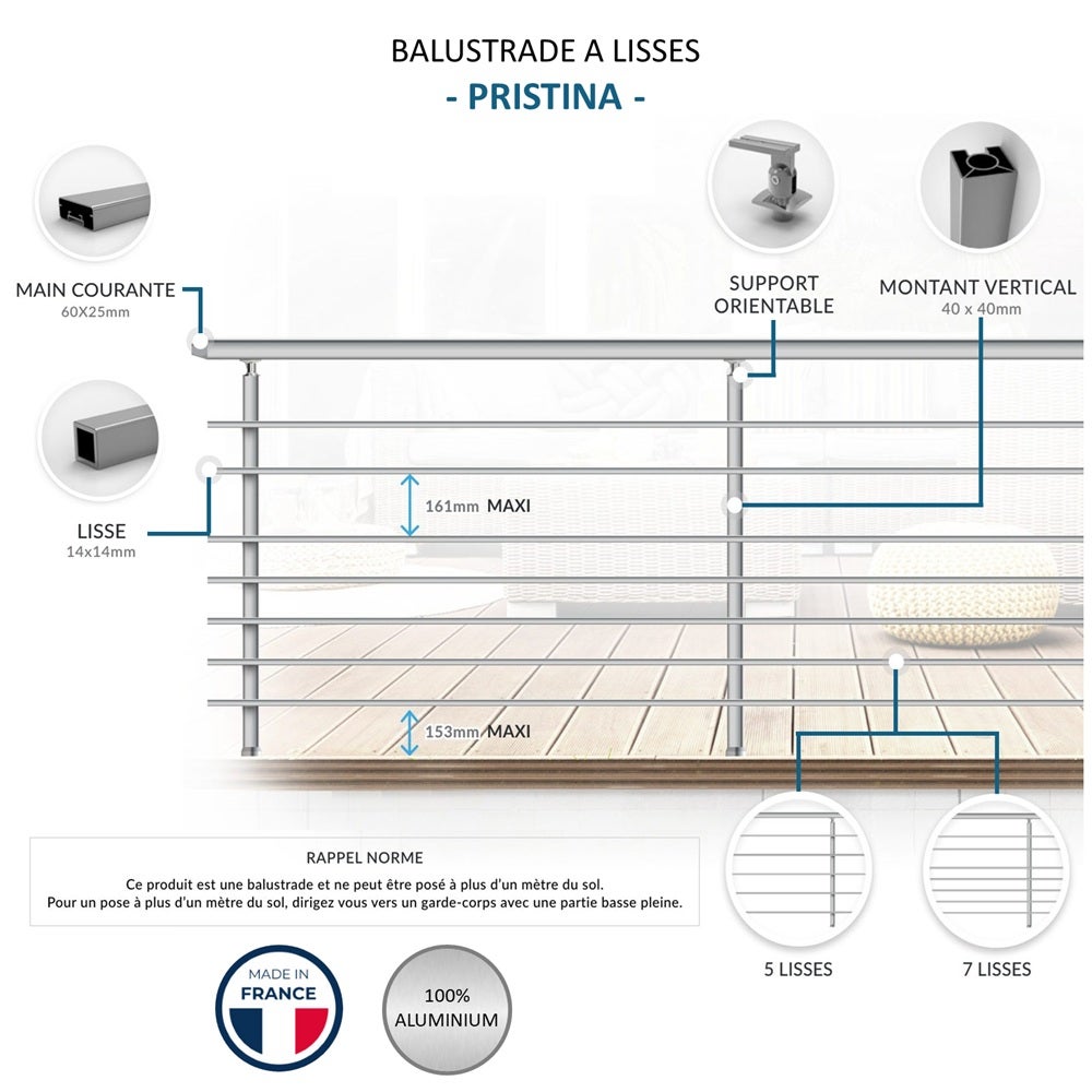 Garde-corps aluminium gris foncé, 3m pose à visser au sol, intérieur et extérieur, PRISTINA 7 lisses, en kit - 3