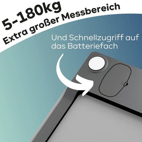 INEVIFIT Bilancia Pesapersone Digitale Ad Alta Precisione - Piattaforma Grande 31x31 Cm - Bianca, Leggera E Portatile
