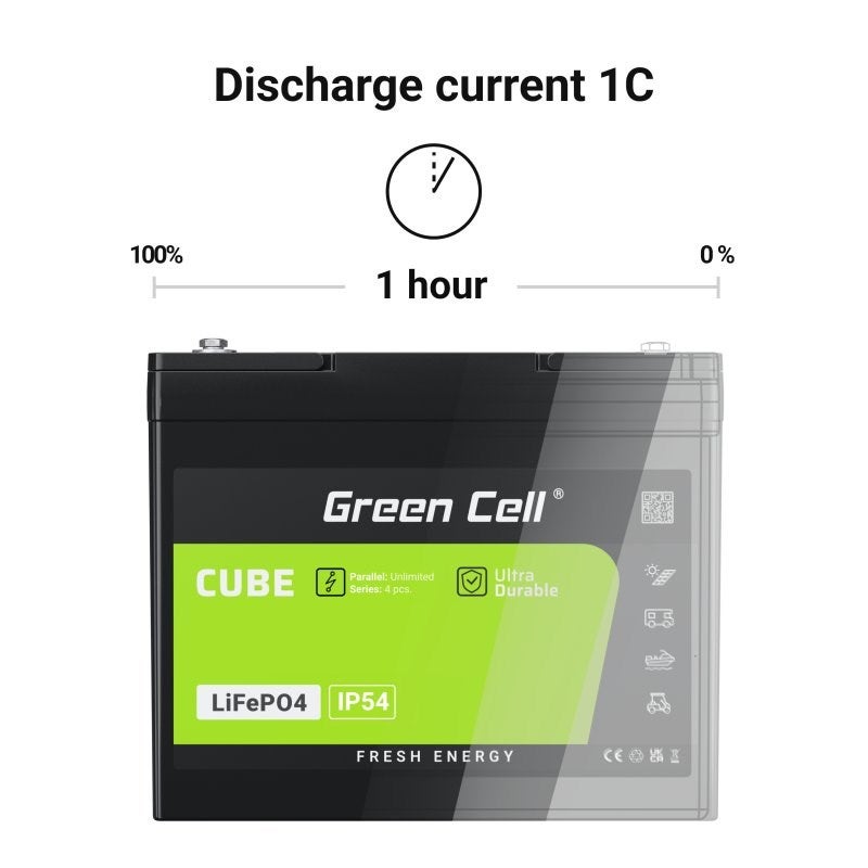 Batterie pour onduleur Green Cell LFPGC12V10AH Lithium Fer Phosphate (LiFePO4) 12,8 V 10 Ah - 6