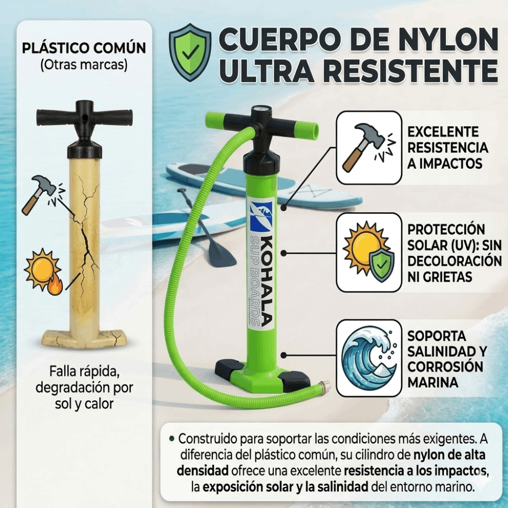 Devessport Bomba de hinchado Tablas manuels en nylon Surf hinchables ...