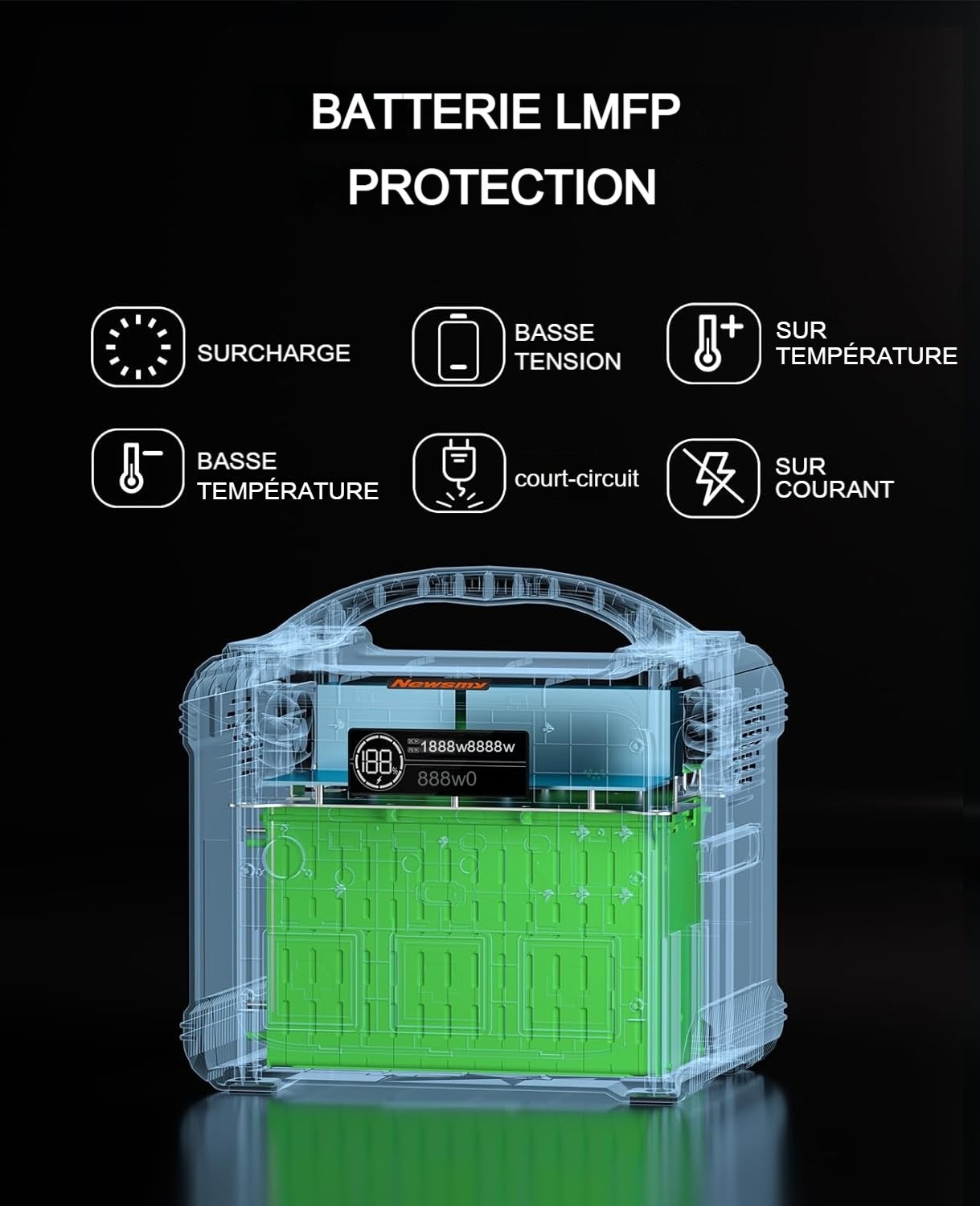 Centrale électrique portable 1102,5 Wh Newsmy S1210 2000 W/3000 W crête, prise onde sinusoïdale pure, charge rapide 1 h, sortie PD100 W, ABS ignifuge - 3