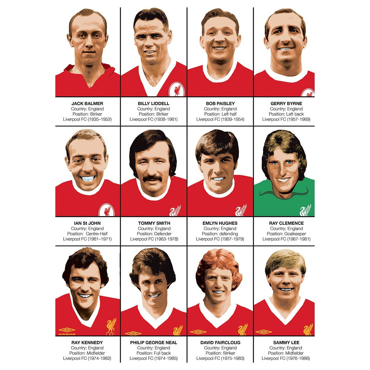 Affiche d’art 50 x 70 cm - Legends of Liverpool FC - Olivier Bourdereau - 5