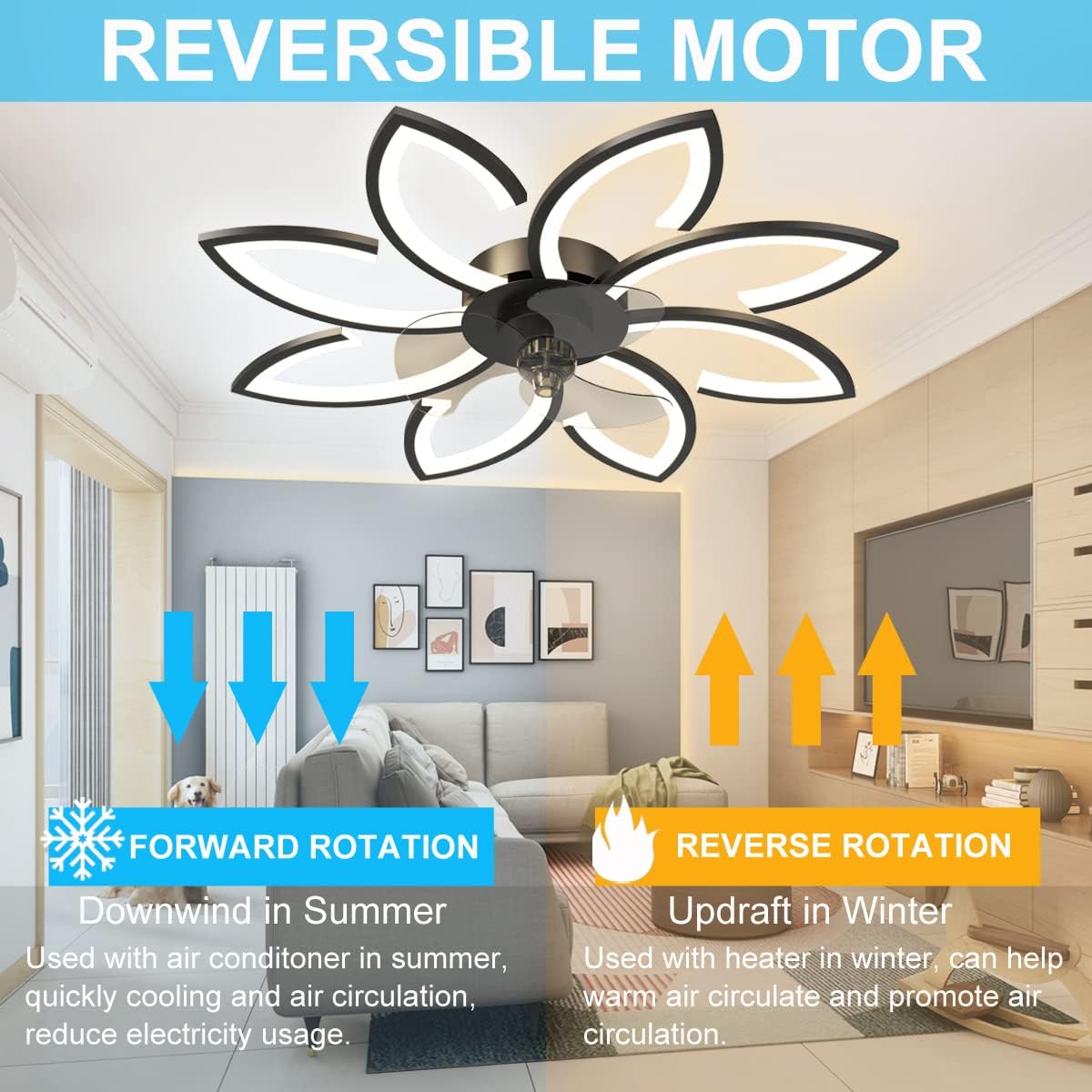 Ventilateur de plafond avec lumières, plafonnier LED à intensité variable 3 couleurs, télécommande et application, 6 vitesses, minuterie, 90 cm - 5