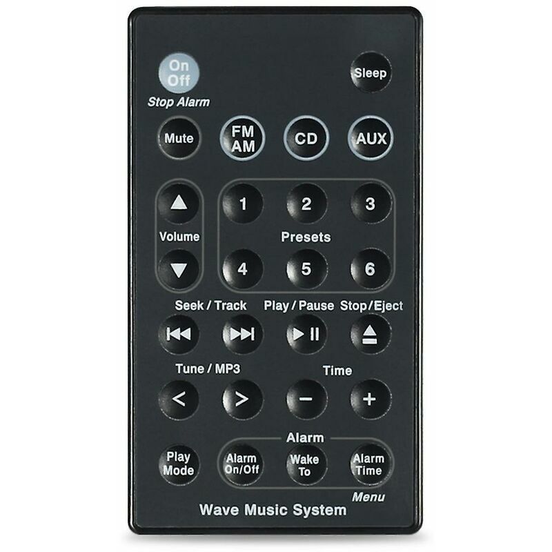 Telecomando Di Ricambio Generico Per Sistema Musicale Bose Wave – Compatibile Con AWR1B1, AWR1B2, AWRCC4, AWRCC5, AWRCC8