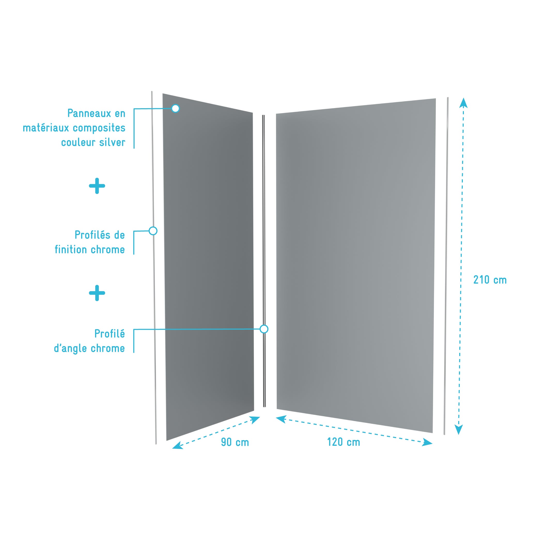 Pack 2 Panneaux Muraux en Aluminium Silver 120+90x210 cm + Profilés Chrome - 4