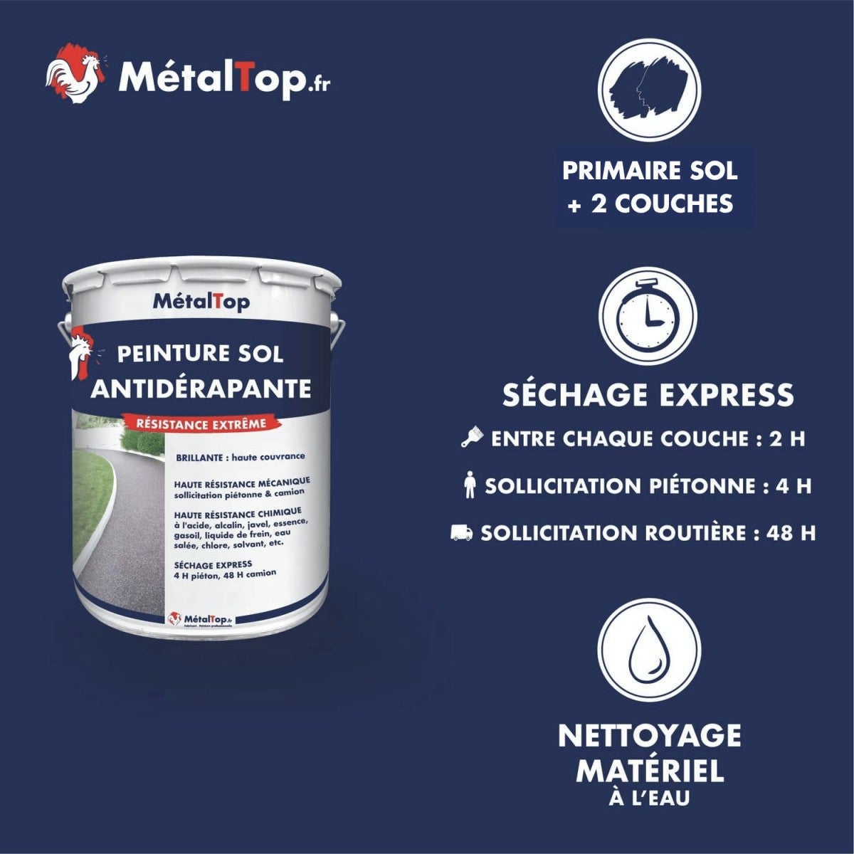 Peinture Antiderapante - Noir de sécurité - RAL 9004 - 15 L - Métaltop - 4