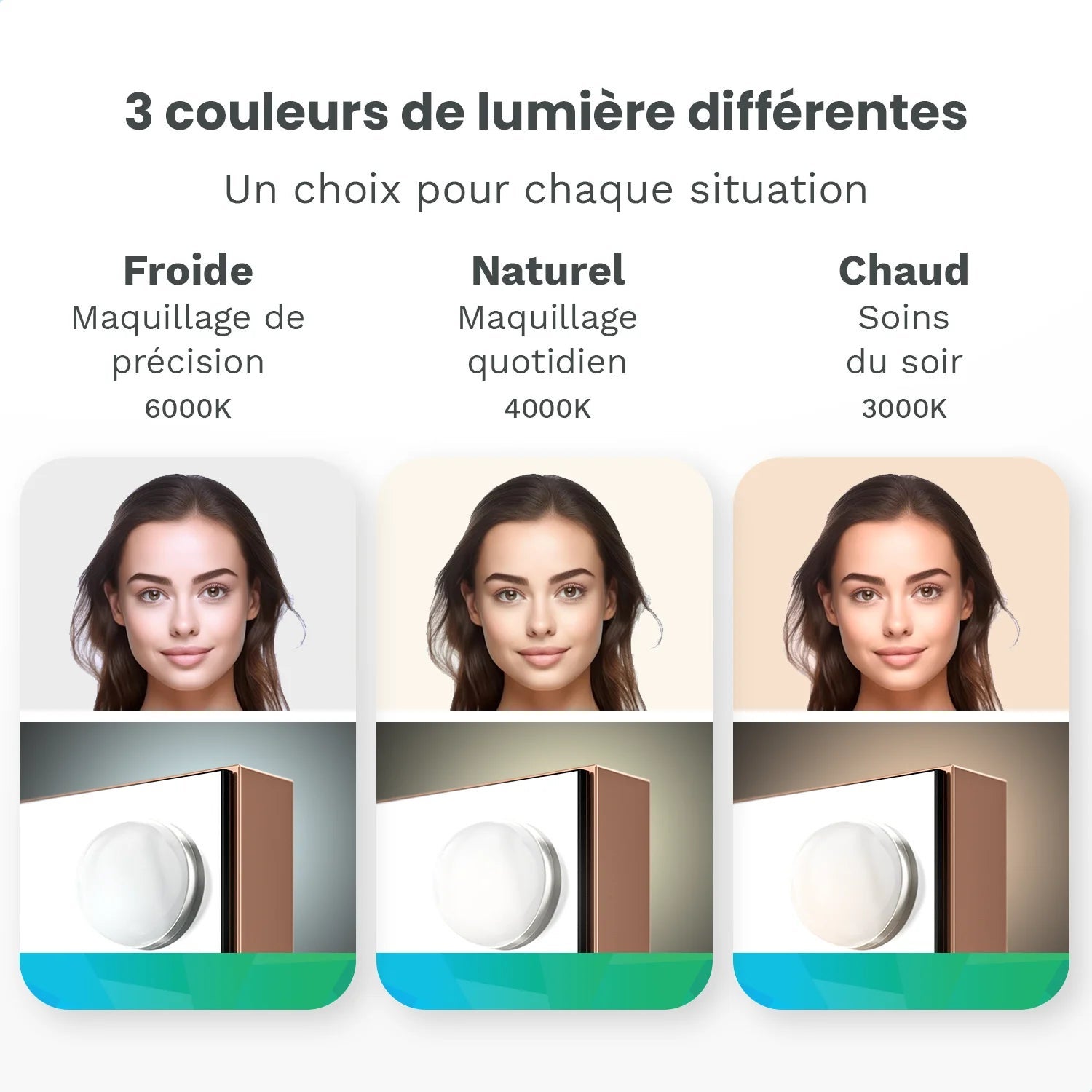 Miroir Hollywood Mirlux 58 x 48 cm - Port de chargement USB et USB-C - 3 niveaux d'intensité lumineuse - Miroir de maquillage LED - Or rose - 8