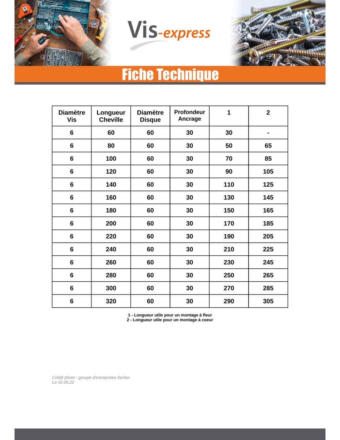 Cheville et Vis Fischer ISOLANT 6H-NT 6X120-10 pièces - 3