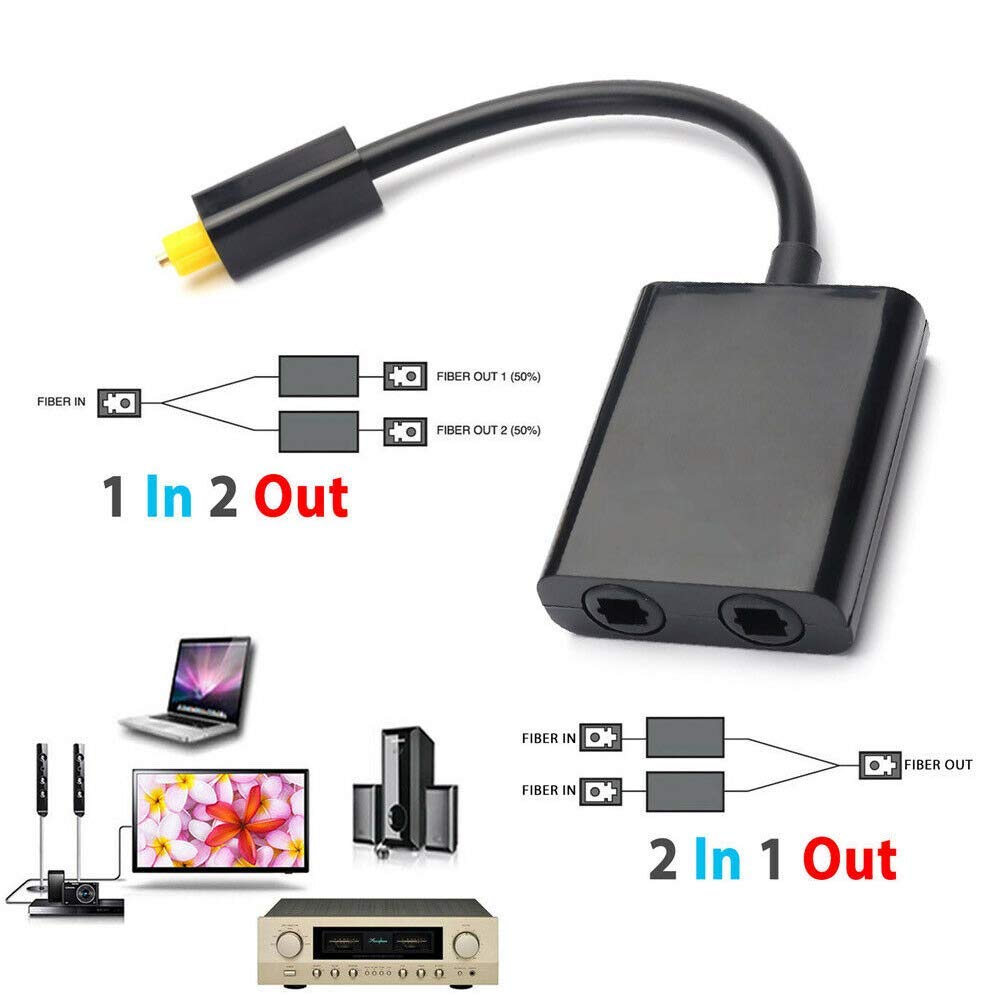 2 in 1 Sortie Optique Repartiteur Audio, Double Port Optique Câble Audio Adaptateur, Séparateur Fibre Remplacement - 3