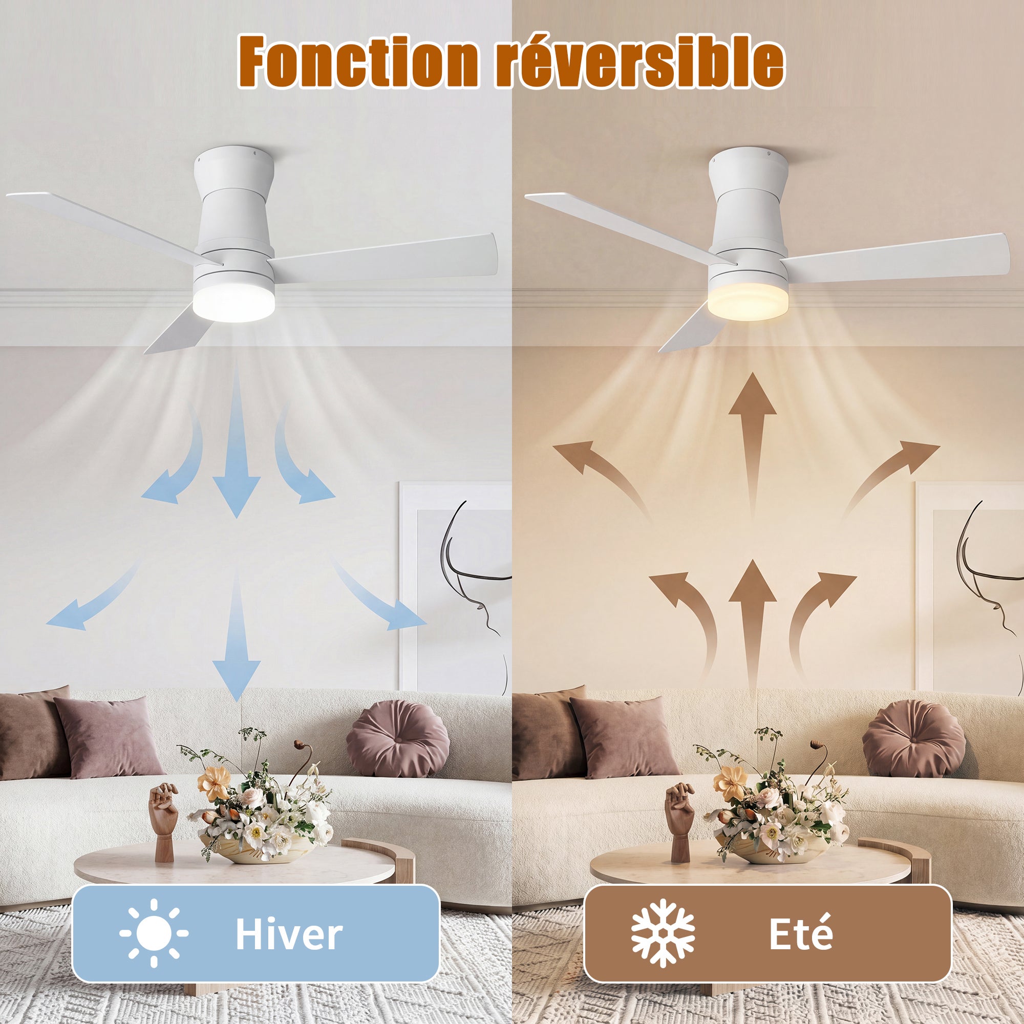 Ventilateur de plafond, 2-en-1 blanc avec éclairage LED (modèle à 3 pales de 52 pouces en contreplaqué),L132cm - 6